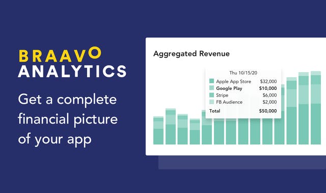 Braavo Analytics