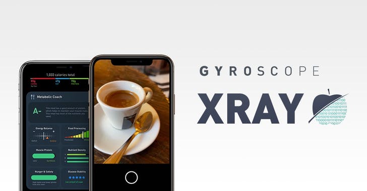 Gyroscope Food XRAY