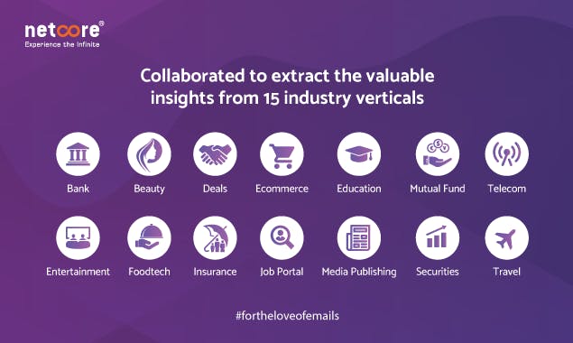 Email Benchmark Report 2020