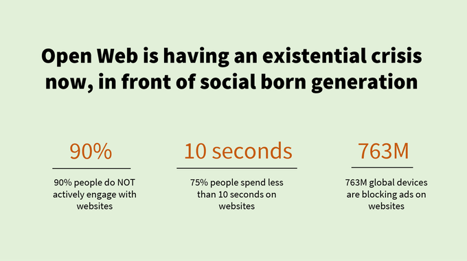 Firework Web Story Platform