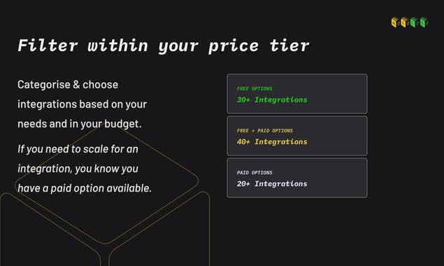 No-Code Curated Integrations