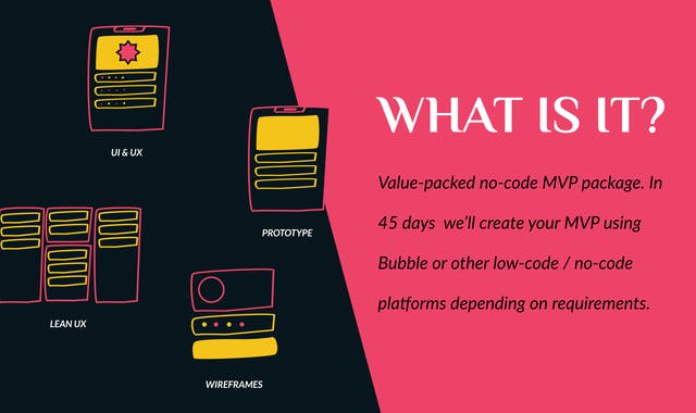 No-Code MVP Assembly Line