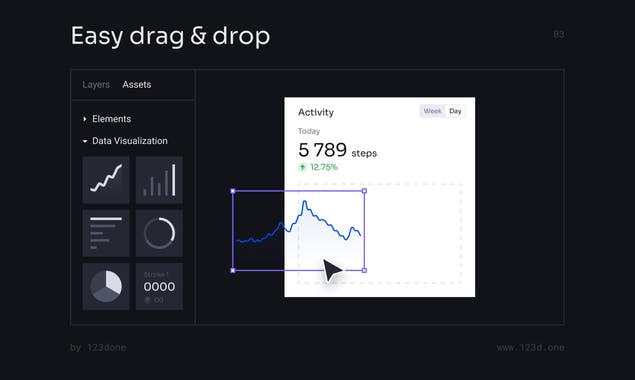 Universal Data Visualization 1.0