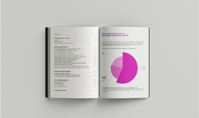 2020 The State of Growth