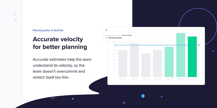 Planning Poker for GitHub
