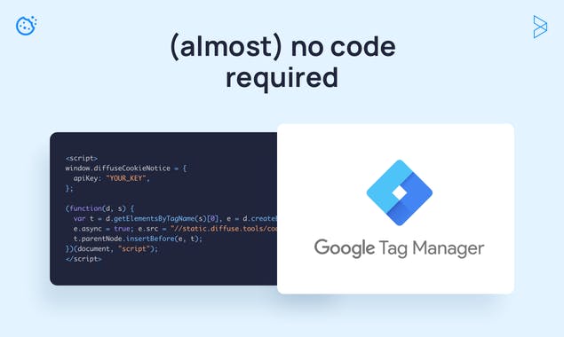 Diffuse Cookie Notice