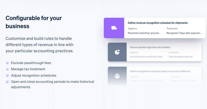 Stripe Revenue Recognition