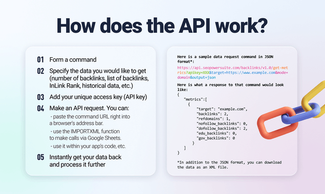 SEO PowerSuite Backlink API