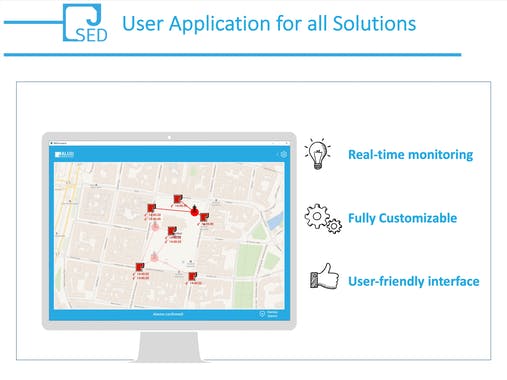 Sound Event Detector