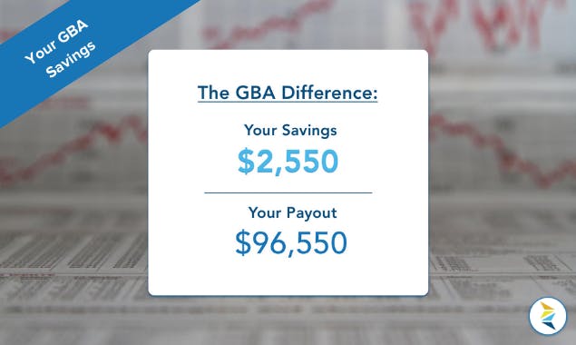 Remitr Global Business Account