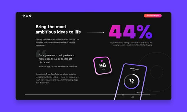 The State of Prototyping Report