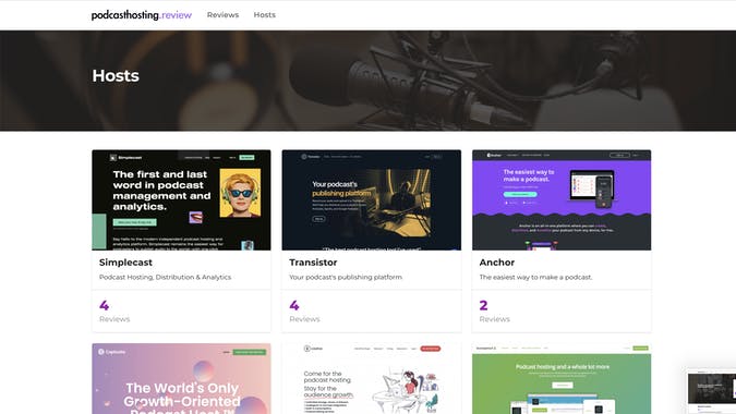 Podcast Hosting Review