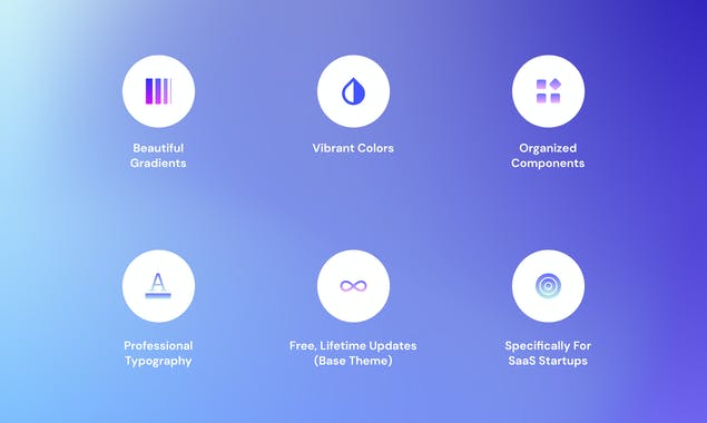 SaaS Blocks for Tailwind