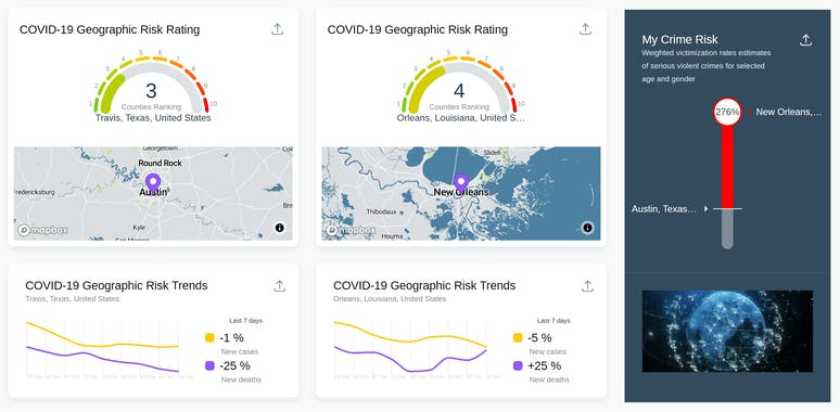 COVID-19 Personal Risk Explorer