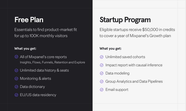 Mixpanel's New Free Plan + Startup Perks