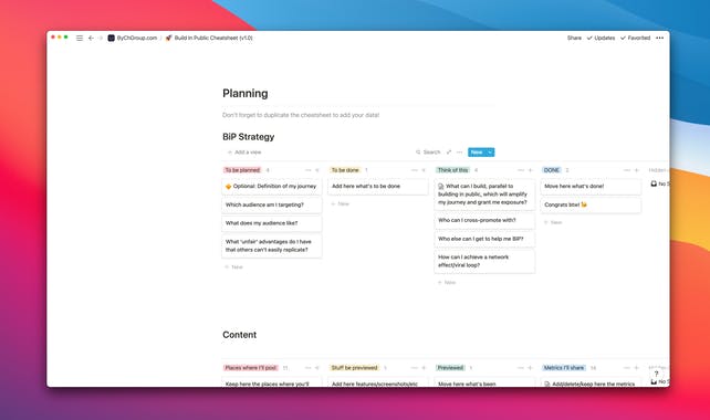 Build In Public Cheatsheet