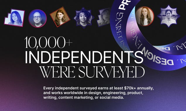 State of Independence 2021