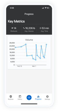 JustLift - Workout Logger