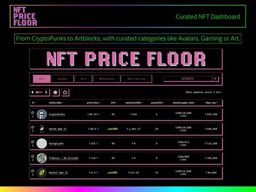NFT Price Floor