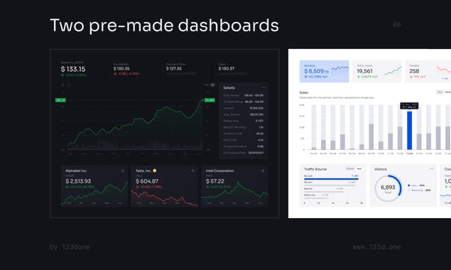 Universal Data Visualization 1.0
