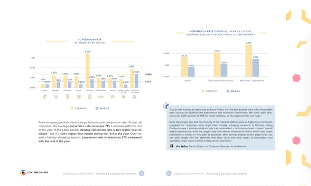 2020 Digital Experience Benchmark Report