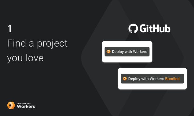Deploy to Cloudflare Workers