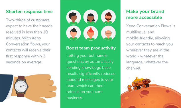 Xeno Conversation Flows