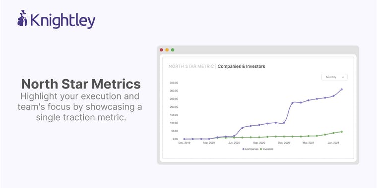 Knightley Investor Billboard