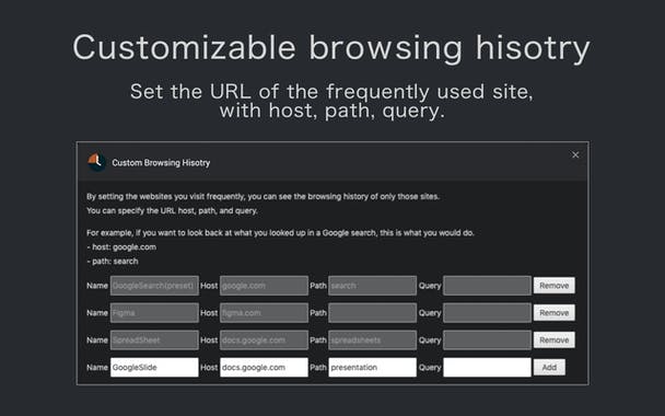 Custom Browsing History