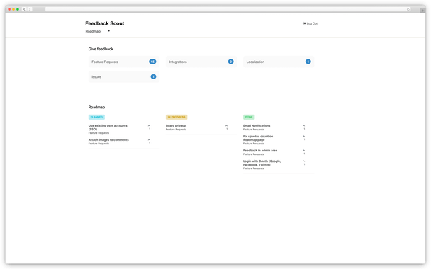 FeedbackScout for WordPress
