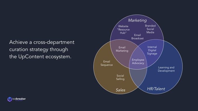 Icebreaker by UpContent