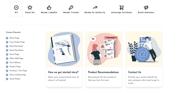 Growth Content Planner