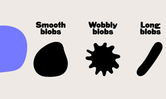 Blobs