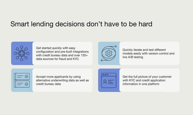 Alloy Credit Underwriting