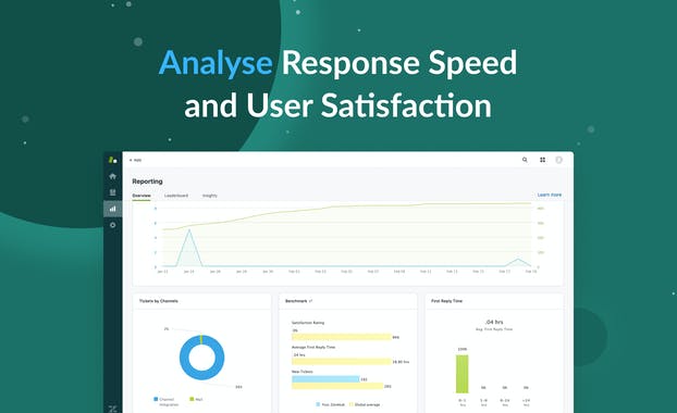 Mobile App Review Monitor for Zendesk