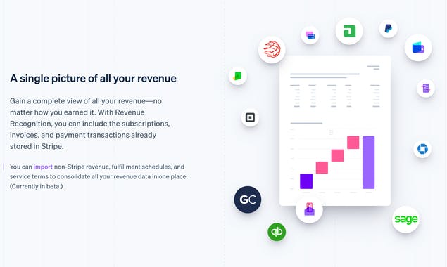 Stripe Revenue Recognition