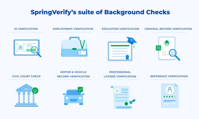 SpringVerify