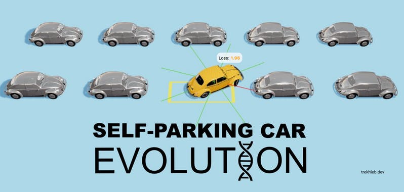 Self-Parking Car Evolution Simulator