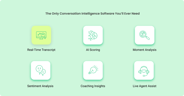 JustCall IQ for sales