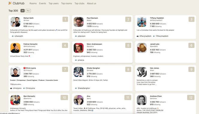 ClubHub for Clubhouse