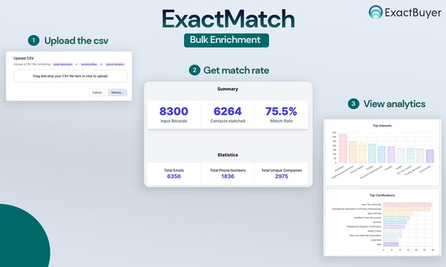 ExactBuyer Prospector