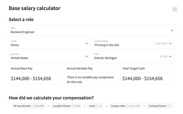 SignalFire's Guide To Distributed Work