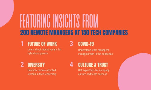 Remote Manager Report