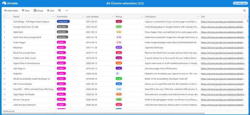 Inspiration Database
