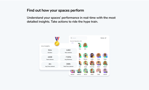 Direcon for Twitter Spaces