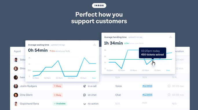 Inbox by MessageBird