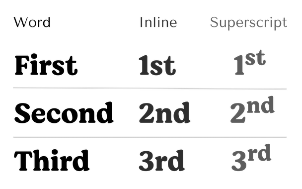 Clothes For Language