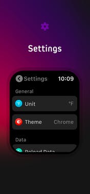 Weather mini for Apple Watch
