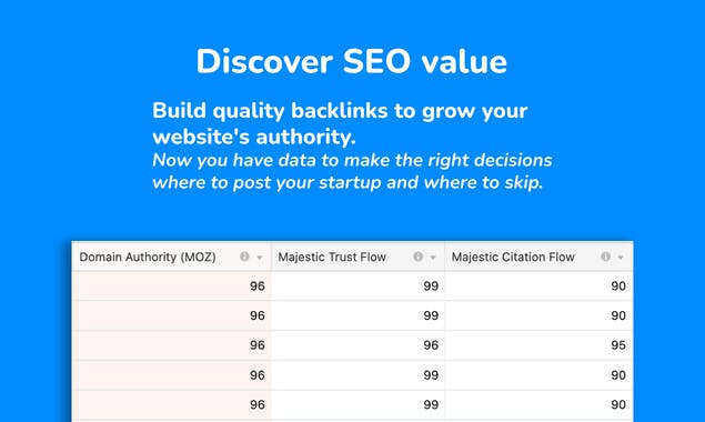 Where To Post Your Product