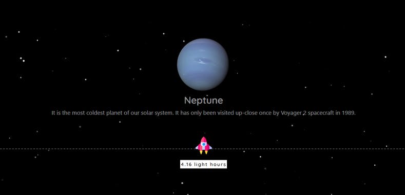 How far can you go in space?